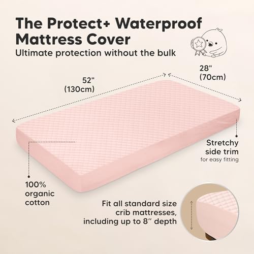 2pk Waterproof Crib Mattress Protector Cover Fitted 52x28 - Image 2