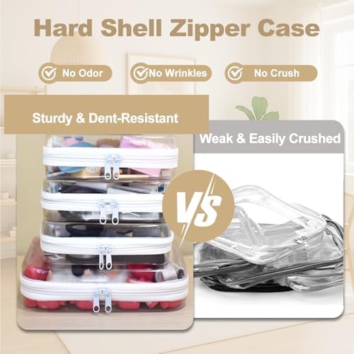 4 pcs Clear Zipper Pouches, Hard Shell Zipper Case - Image 2