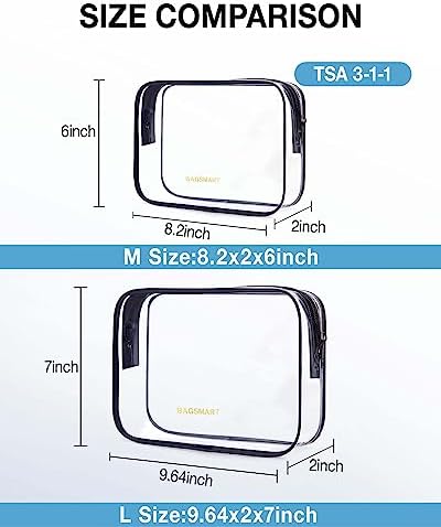 BAGSMART Clear Toiletry Bag 2-Pack TSA Approved Water-Repellent - Image 2