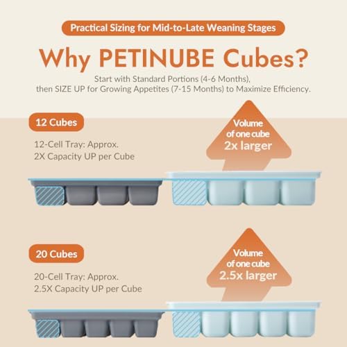 Baby Food Storage Silicone Cubes, Celadon Green, 12 Cubes 1.5oz - Image 5