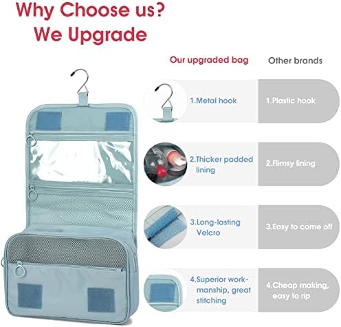 Narwey Small Hanging Travel Toiletry Bag - Image 2
