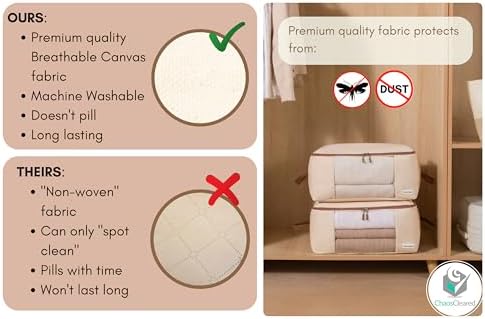 Chaos Cleared Canvas Storage Bags Designer Organizer - Image 5