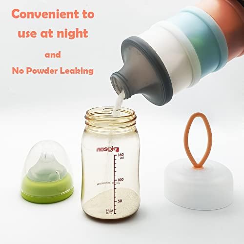 Baby Formula Dispenser, Formula Container, Portable Milk Powder Container - Image 5