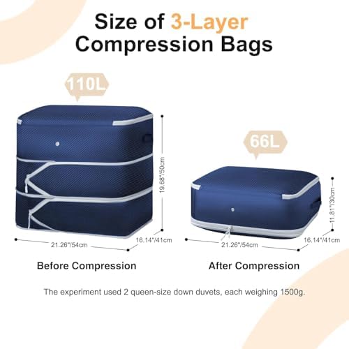 DIMJ Comforter Storage Bag - 110L Ultra Space Saving Self Compression Organize - Image 2