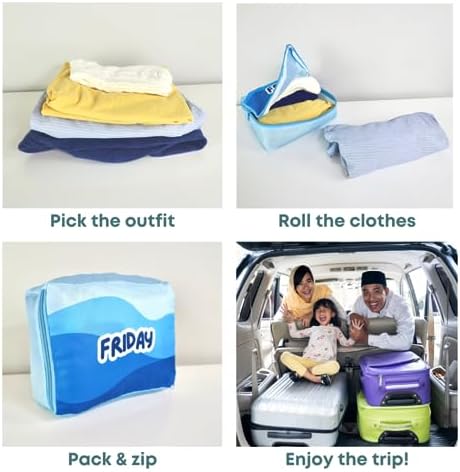 Packing Cubes for Kids & Baby Days of the Week 7 Set Daily Outfit Suitcase - Image 6