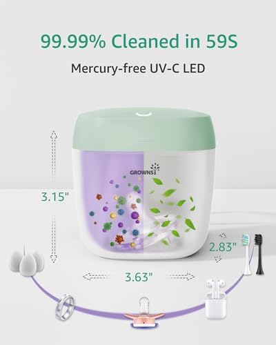 GROWNSY Pacifier Sanitizer Portable Holder Case - Image 5