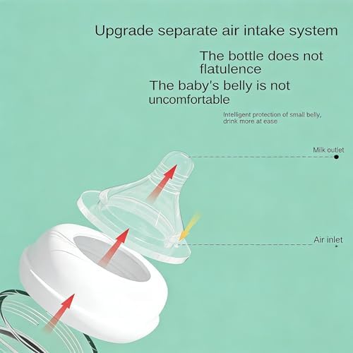 Milk Bottle Silicone Anti-Colic Portable Adjustable - Image 4