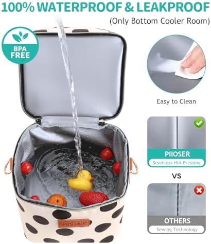 PIIOSER Breastmilk Cooler Bag - Image 4
