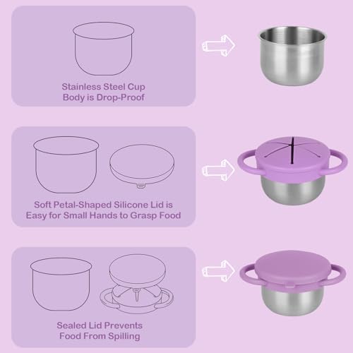 Daximo 2 Pack Snack Cups for Toddlers Spill Proof - Image 3