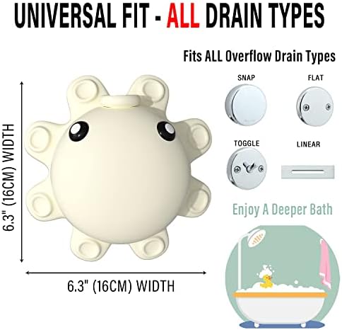 Bathtub Overflow Drain Cover Tub - Image 3