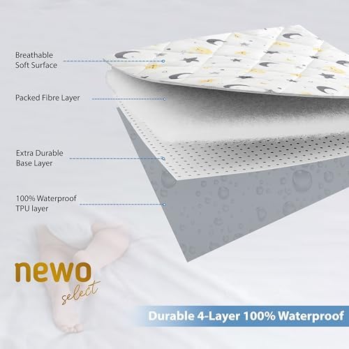 Waterproof Crib Mattress Protector Sheets, %100 Cotton Fabric, Absorbent - Image 6