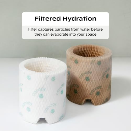 Canopy Original Bedside Humidifier Filter 2.0, 6-Week Replacement - Image 3