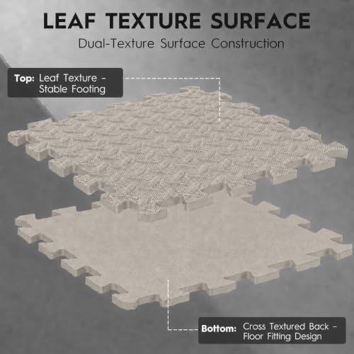 18 Pcs EVA Foam Floor Tiles, Puzzle Exercise Mat Set - Image 2