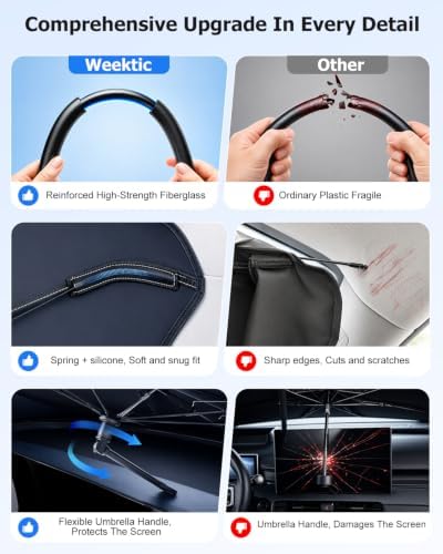 Weektic Windshield Sun Shade Umbrella, Sun & Heat Protection, Keep Car Cool & - Image 6