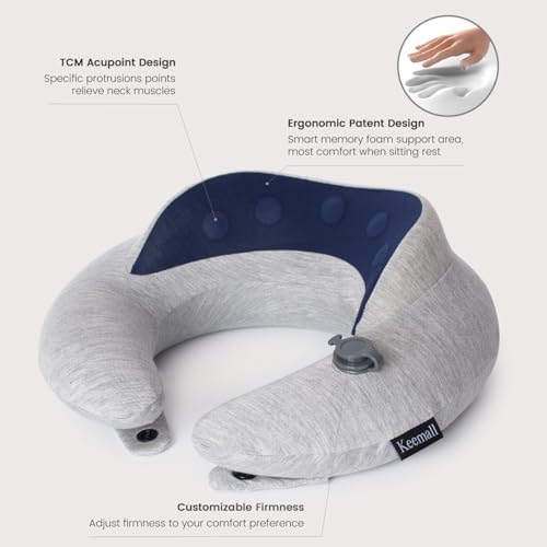 Keemall Inflatable Travel Neck Pillow Plane, 3rd Generation Double Comfort - Image 2