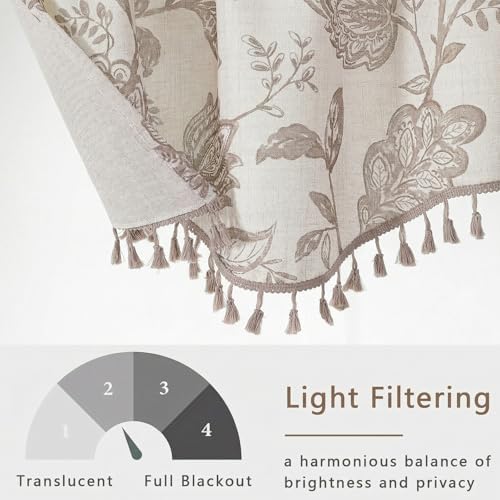 Scalloped Valance for Windows - Image 7