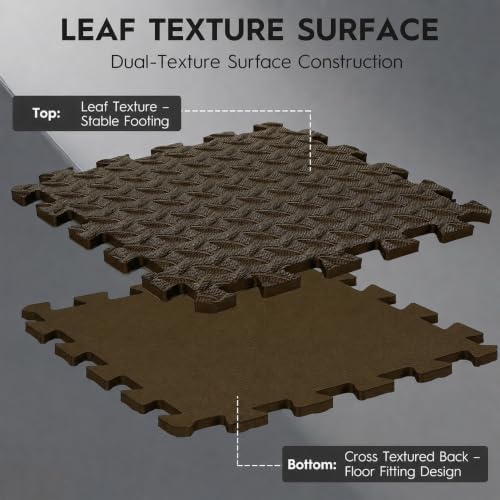 18 Pcs EVA Foam Floor Tiles, Puzzle Exercise Mat Set - Image 5