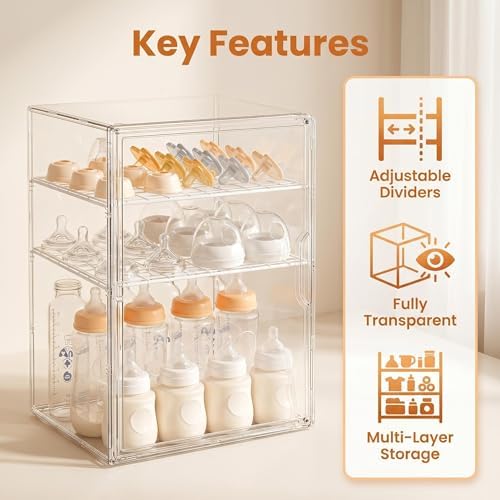 3-Tier Clear Baby Bottle Organizer Dustproof Nursery Feeding Storage Case - Image 2