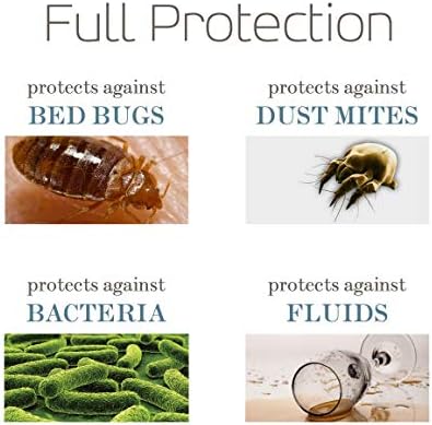SafeRest Zippered Mattress Protector - Image 7