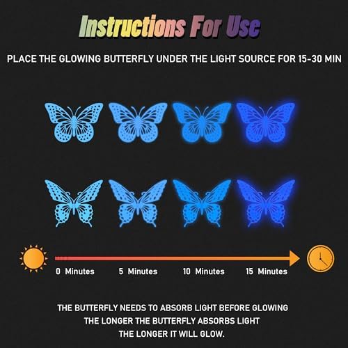SAOROPEB Glow in The Dark 3D Butterfly 24 Pcs Blue Butterfly Stickers - Image 6