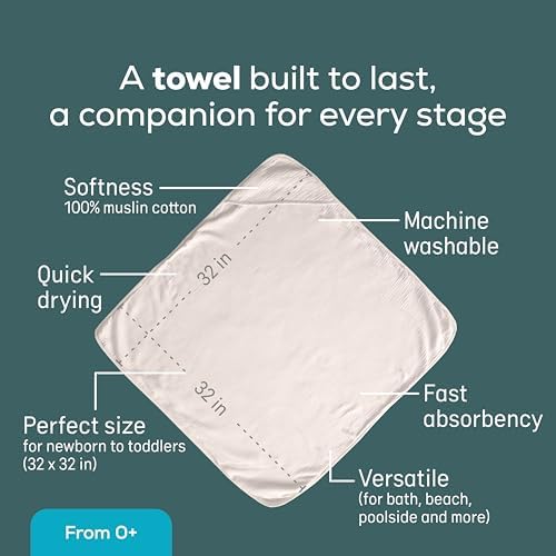 Angelcare Baby Bath Support Bundle, Thermometer & Towel - Image 7