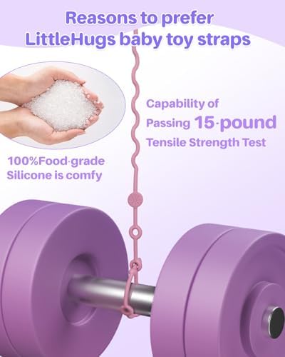 LittleHugs Toy Straps for Baby, Silicone Tether Pacifier Clip, No Throw Travel - Image 3