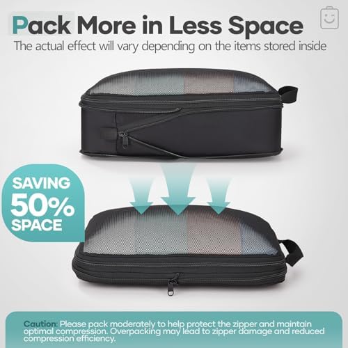 Veken 9/11 Set Compression Packing Cubes - Image 5