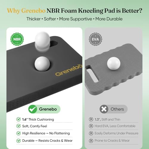 Grenebo 2-Pack Kneeling Pads, Extra Thick NBR, 17.3 x 11 x 1.6 in - Image 2