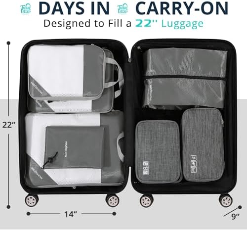 NICOSHOW 7 Set Compression Packing Cubes - Image 6