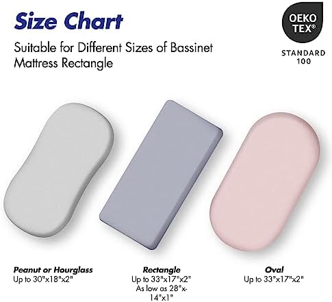 Baby Bassinet Sheets 2 Pack, Fits Rectangle Round Oval Hourglass Mattress - Image 3