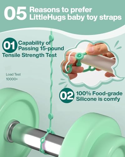 LittleHugs Toy Straps for Baby, Silicone Tether Pacifier Clip, No Throw Travel - Image 2