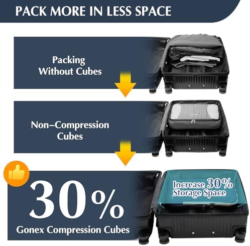 Gonex Compression Packing Cubes, 4-Piece Expandable Travel Organizers - Image 4