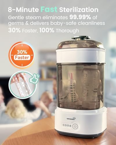 Grownsy Compact Baby Bottle Sterilizer and Dryer - Image 4