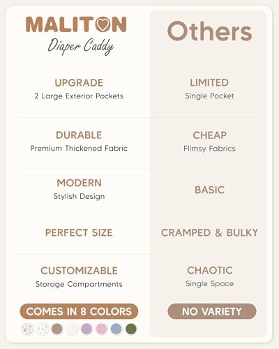 Maliton Diaper Caddy Organizer - Image 3