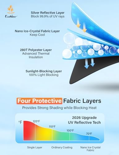 EcoNour Windshield Sunshade Compatible - Image 6