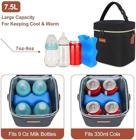 Mancro Breastmilk Cooler Bag - Image 3