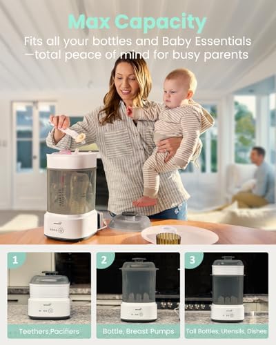 Grownsy Compact Baby Bottle Sterilizer and Dryer - Image 6