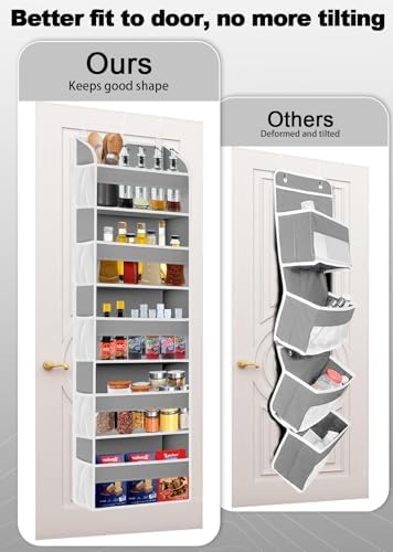 TAHAVICE 1 Pack Over The Door Storage Organizer - Image 2
