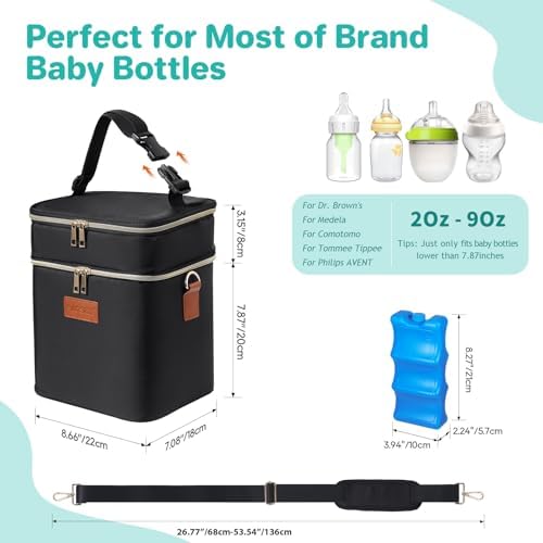PIIOSER Breastmilk Cooler Bag - Image 5