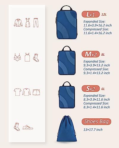 BAGSMART Compression Packing Cubes - Image 2