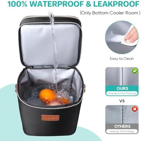 PIIOSER Breastmilk Cooler Bag - Image 3