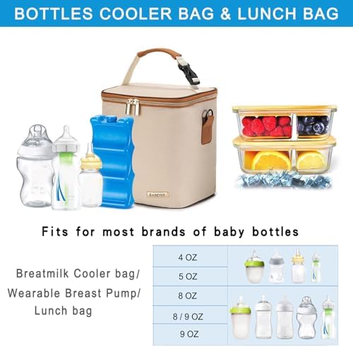 Breastmilk Cooler Bag with Ice Pack Fits 6 Baby Bottles Up to 9 Ounce, Baby - Image 3