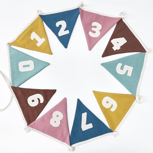2 Sets of Retro Colored Pennant Banner 20Pcs Nursery Garland Flags Numbers 0-9 - Image 7