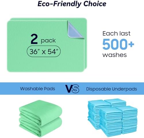Fygrip 2 Pack 36” x 54” Extra Heavy Absorbency Washable Underpads Bed Pads - Image 6