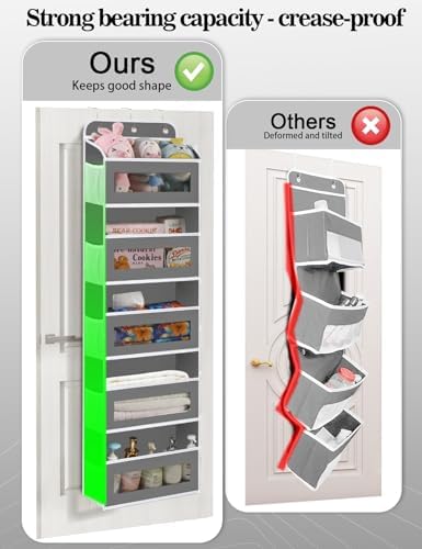 KYEVIS Over The Door Organizer, 5 Shelves Closet Door Hanging Storage and - Image 4