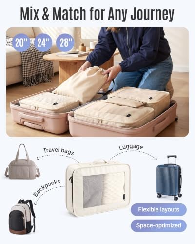 LIGHT FLIGHT 8 Set Packing Cubes - Image 5