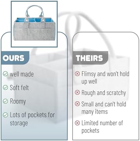 Mr. Pen- Baby Diaper Caddy Organizer - Image 4