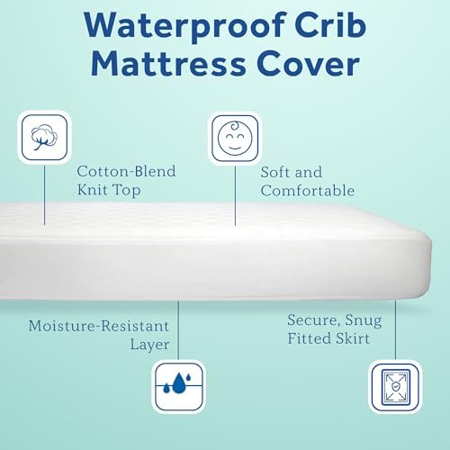 Sealy Baby Crib Mattress Protector - Image 3