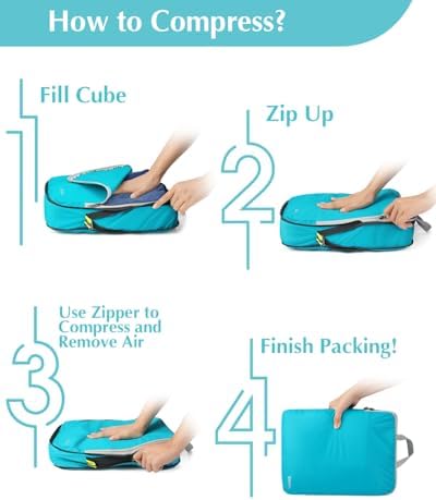 Gonex 5-Piece Compression Packing Cubes - Image 7