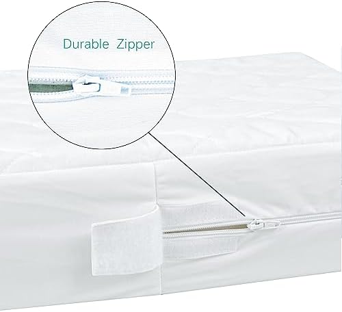 Zippered Crib Mattress Protector Waterproof, 6-Sided Encasement, 2 Pack - Image 4